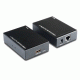 HDMI оборудование