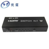 Сплитер HDMI Switch 4 in 1 с пультом